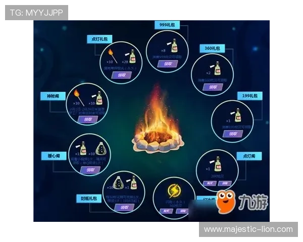 爱九游官网提供的最新游戏礼包领取方式与优惠活动详细攻略解析